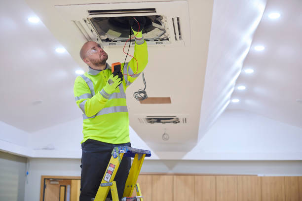 Best Affordable HVAC Services  in Erlanger, KY